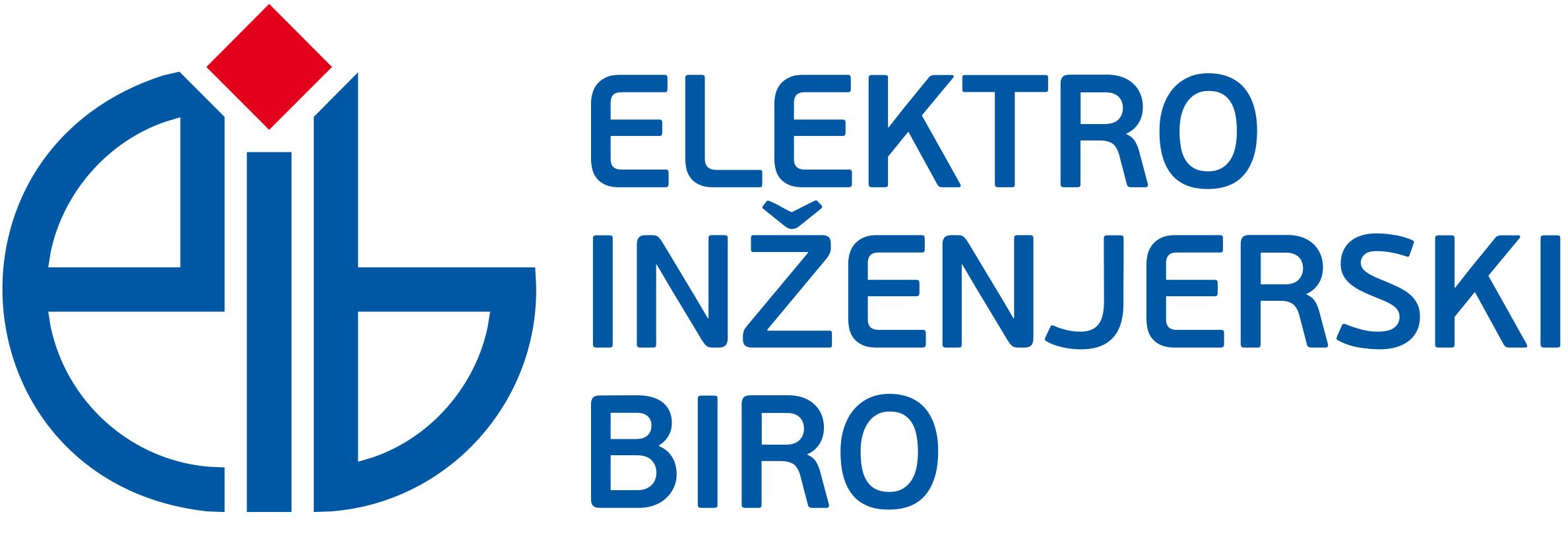 EIB  – Power to design